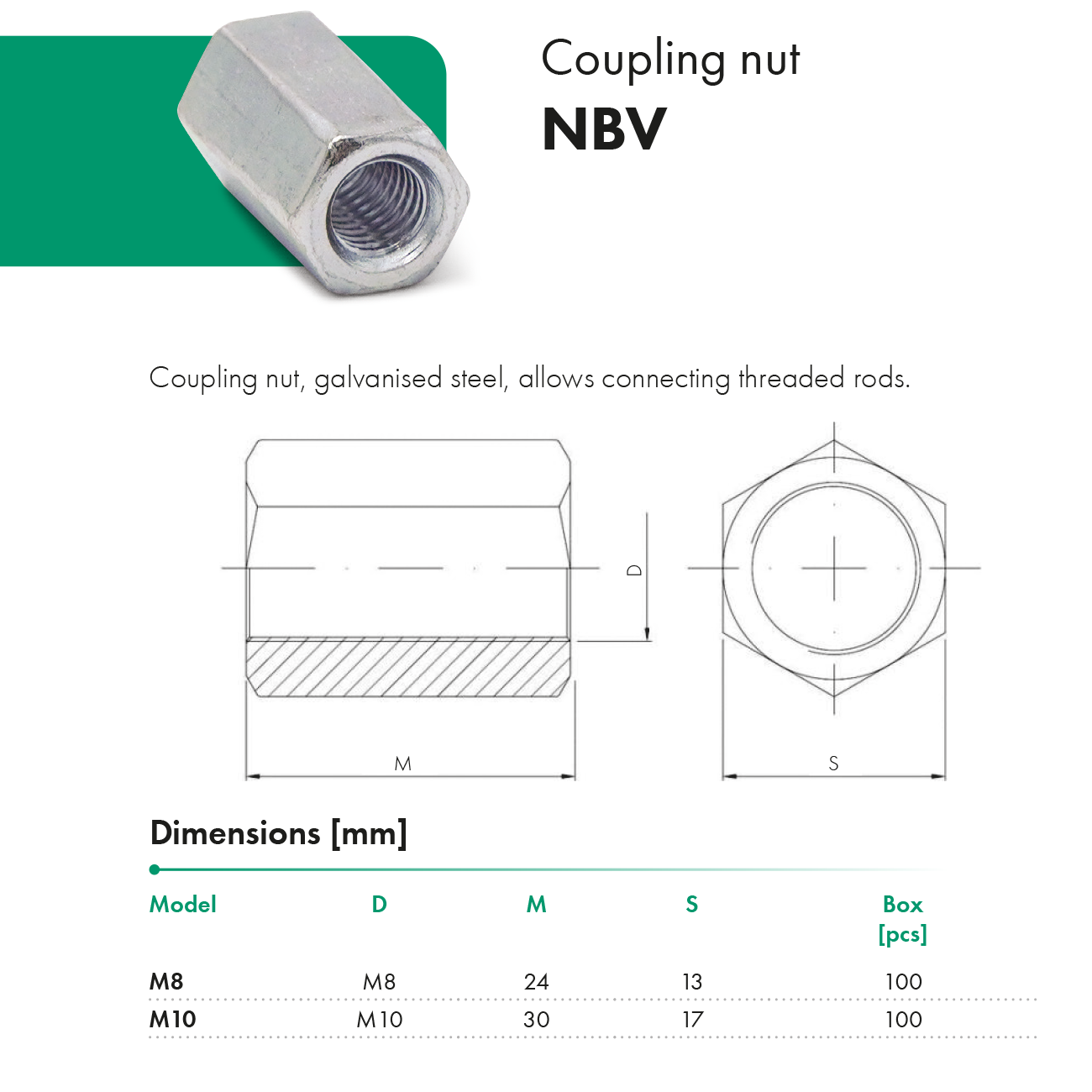 Coupling nut NBV Havaco catalogue card.