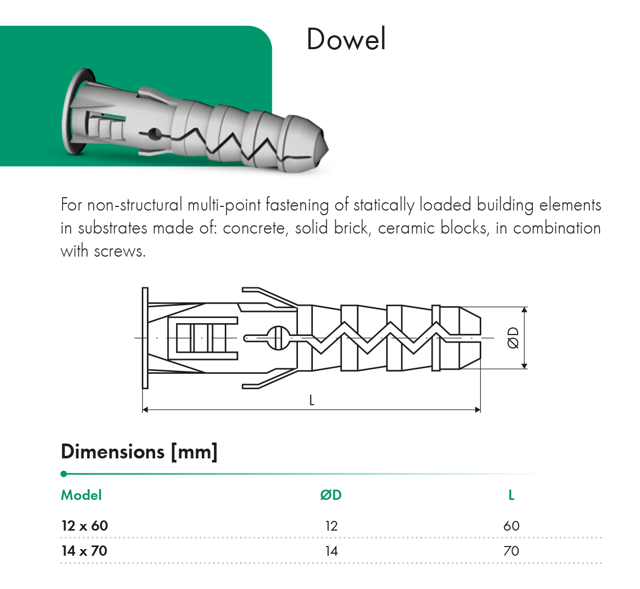 Dowel HAVACOI catalogue card