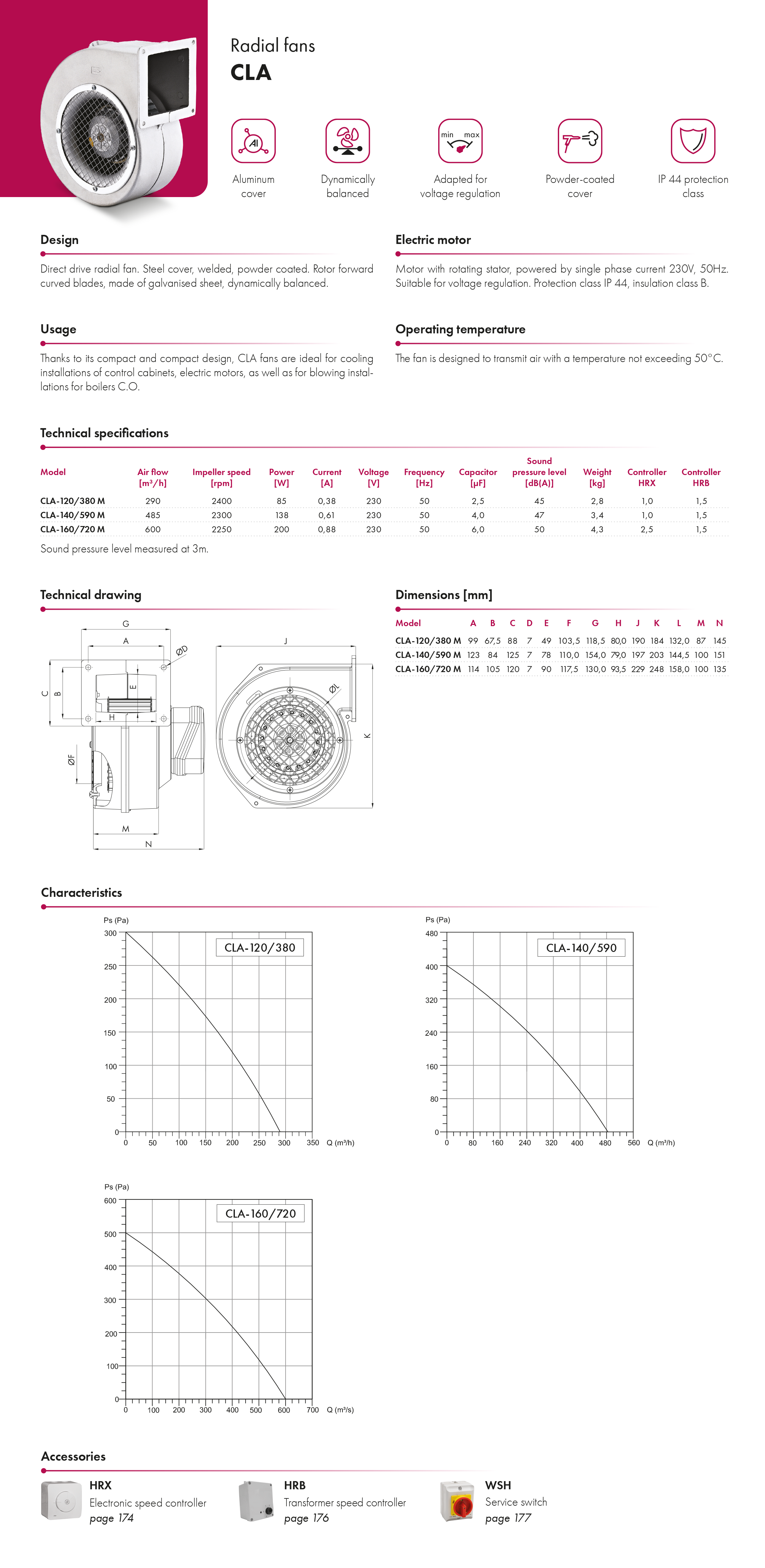 Radial fans CLA HAVACO catalogue card