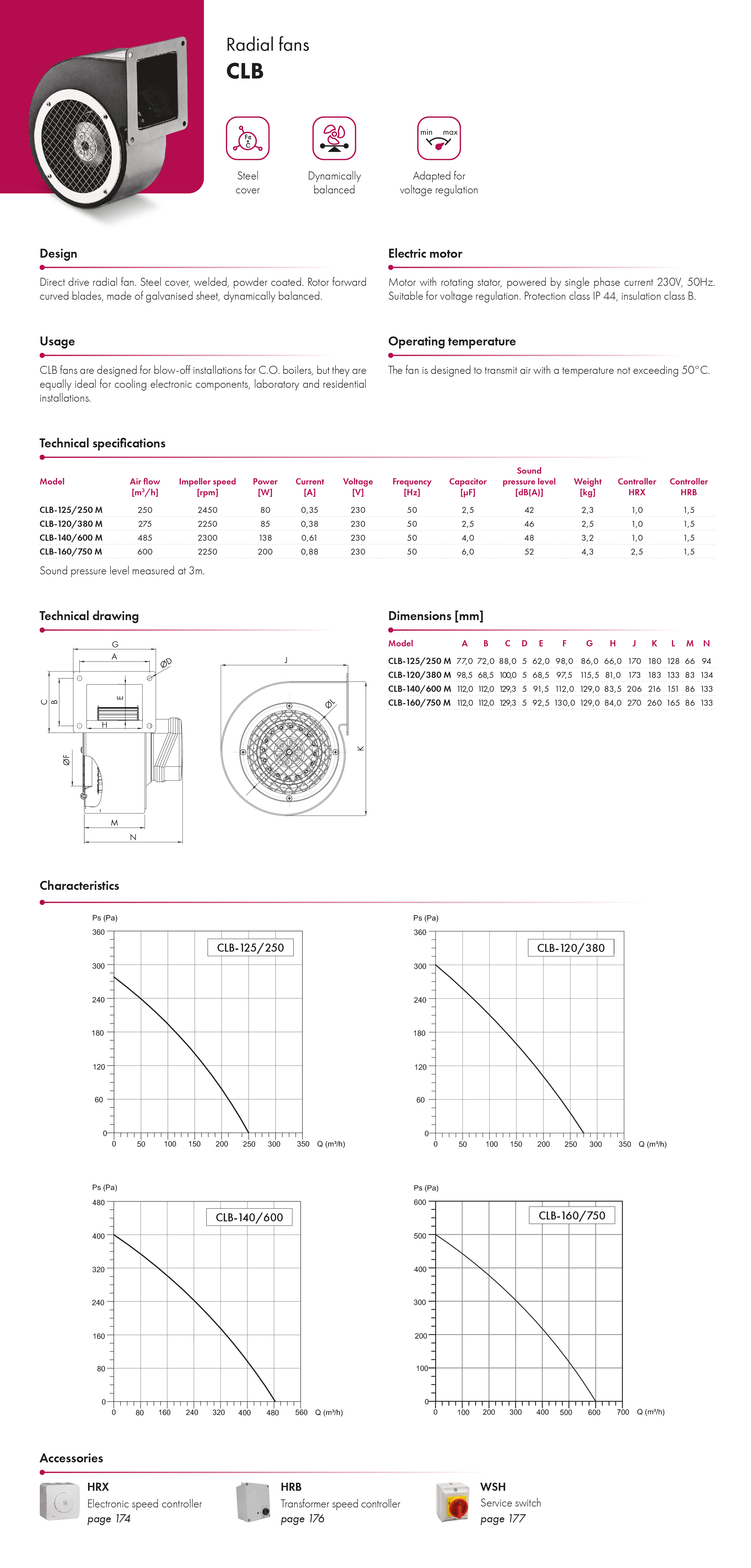 Radial fans CLB Havaco catalogue card