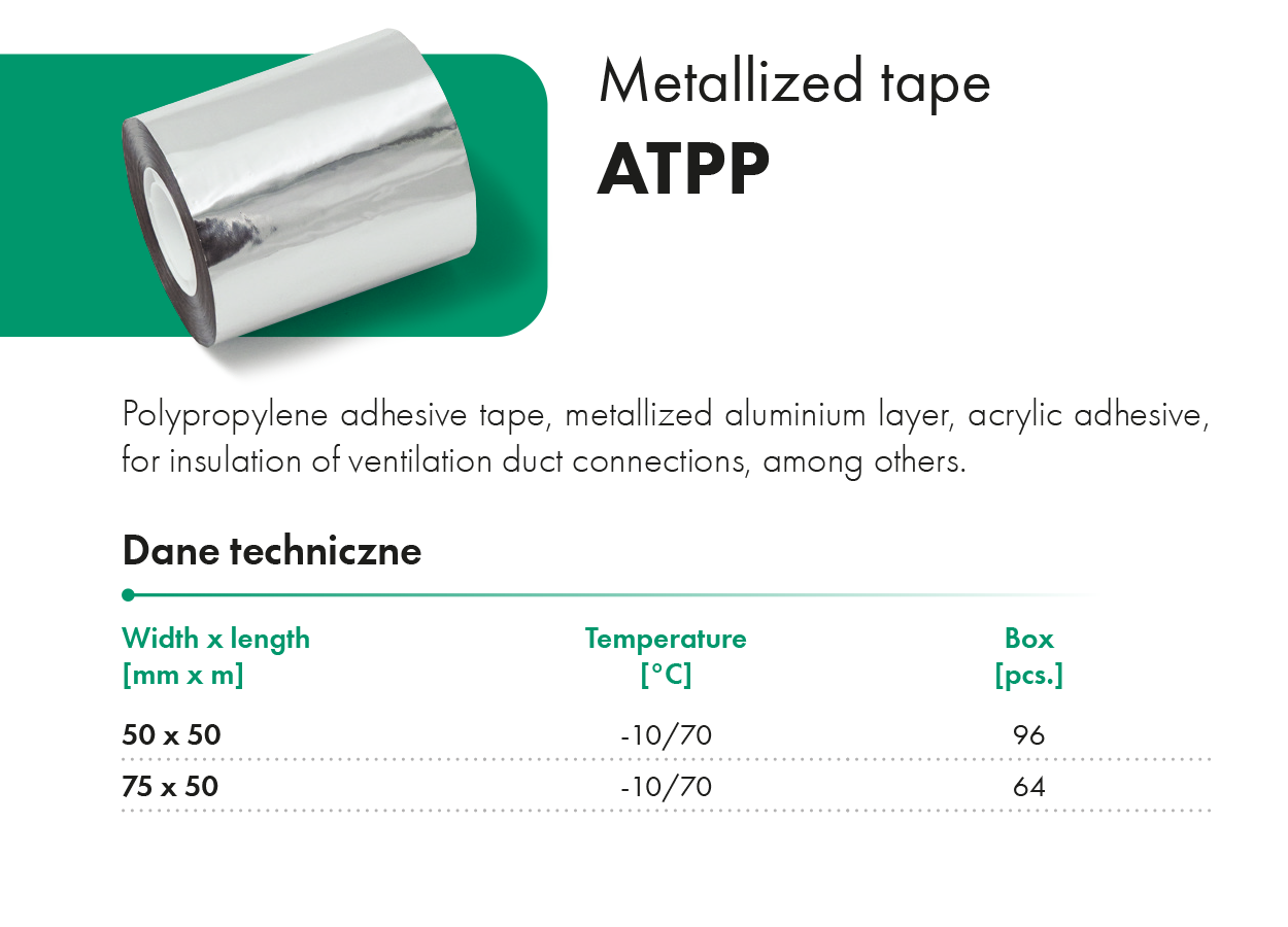 Metallized tape ATPP HAVACO Catalogue card