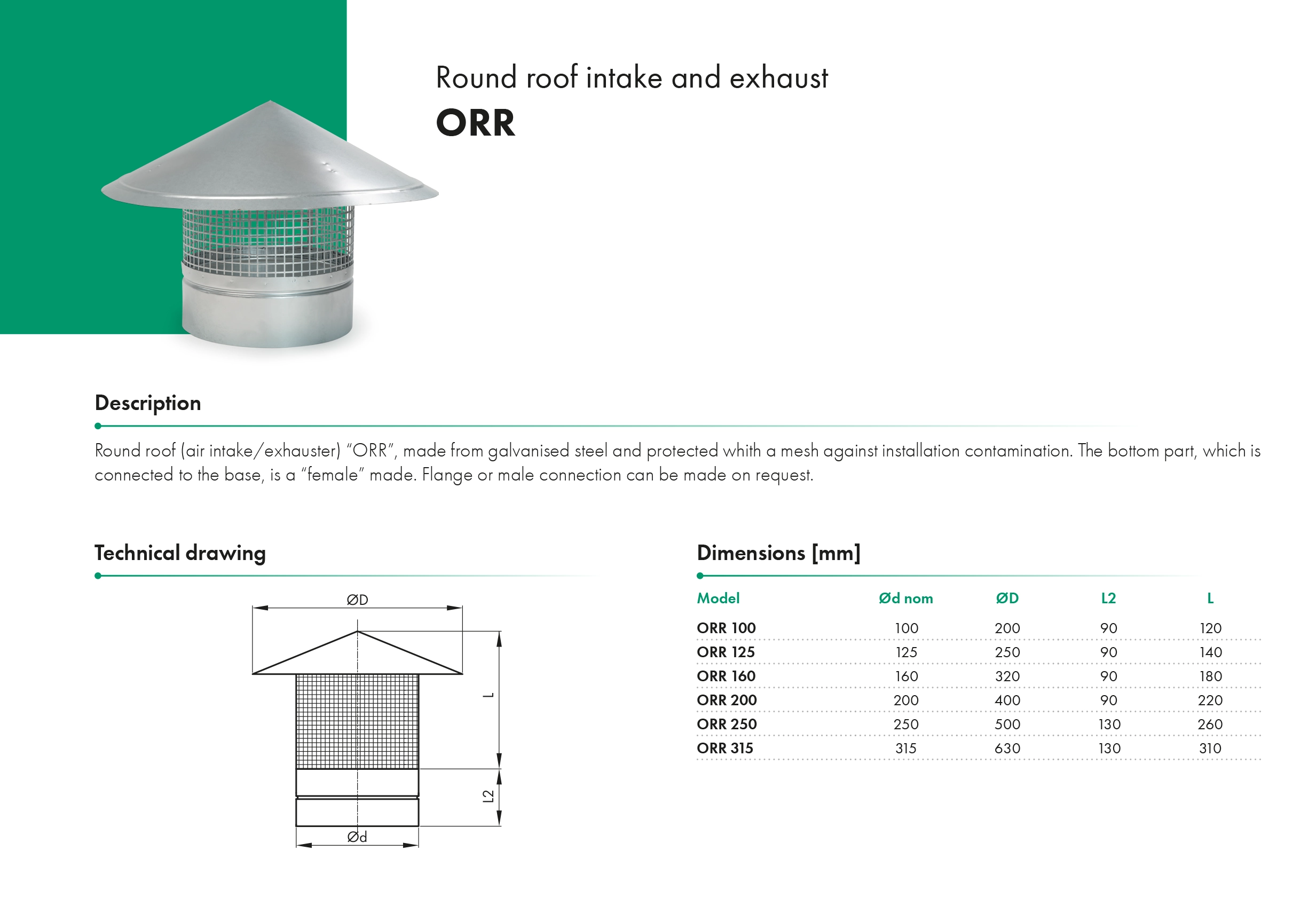 Round roof intake and exhaust ORR HAVACO