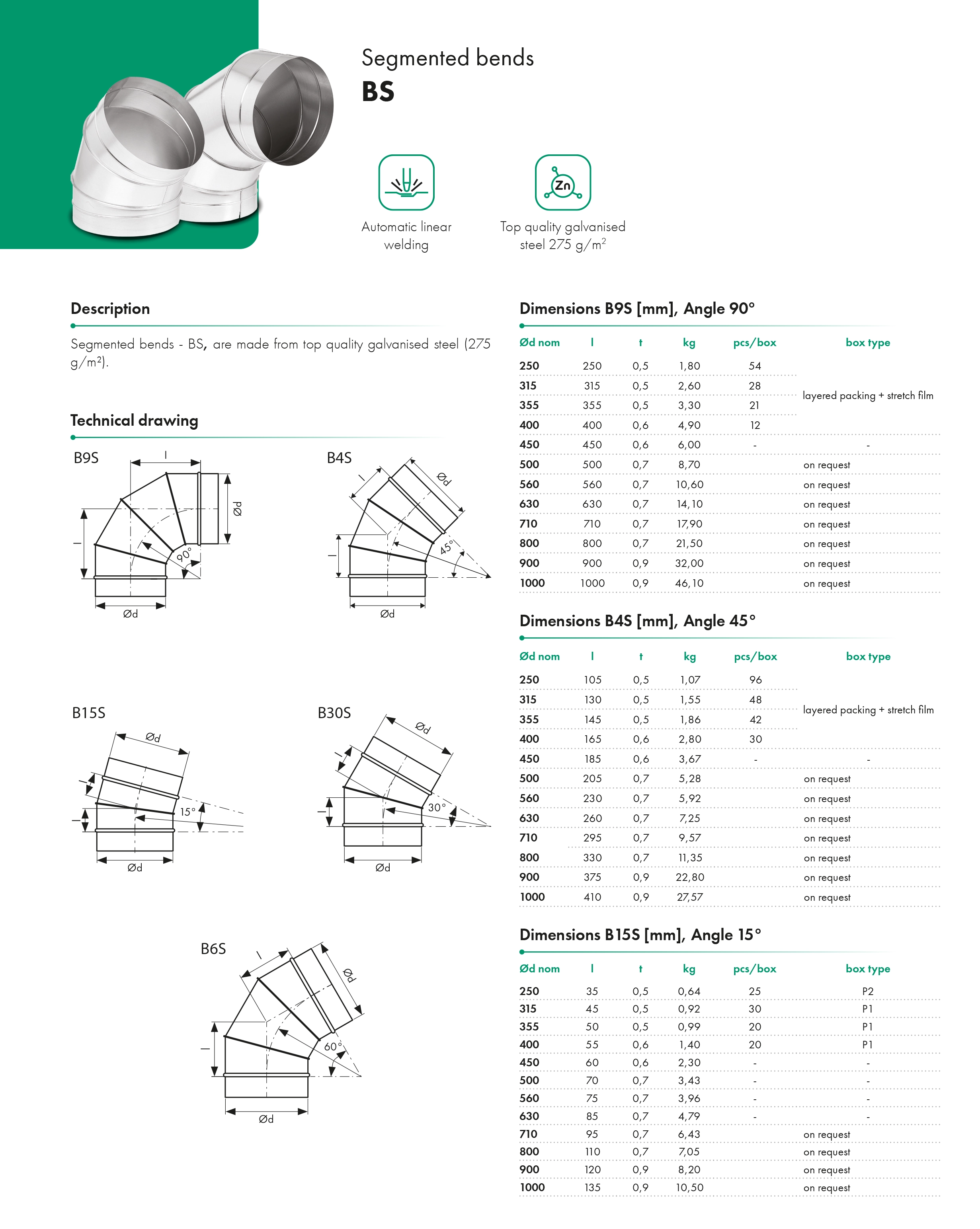 Segmented bends without gasket HAVACO B3S (30°), Ventia - Catalog Card